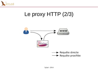 Le proxy HTTP (2/3) 
Syloé - 2014 
 