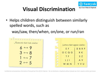 Visual Discrimination
• Helps children distinguish between similarly
spelled words, such as
was/saw, then/when, on/one, or run/ran
Confidential and proprietary information of Samyak Eye Clinic &1515 Opticals – Do not distribute or duplicate without Samyak eye clinic’s express written permission
 