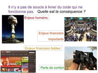 Il n’y a pas de soucis à livrer du code qui ne fonctionne pas. Quelle est la conséquence ? Enjeux financiers faibles Perte de confort Enjeux financiers importants Enjeux humains 