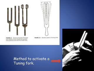 Method to activate a
Tuning fork.
 