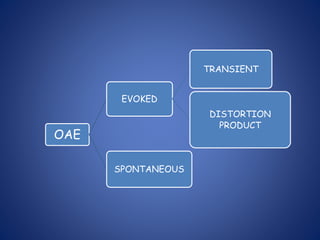 OAE
EVOKED
TRANSIENT
DISTORTION
PRODUCT
SPONTANEOUS
 