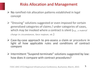 Risks Allocation and Management
5
 No ramified risk allocation patterns established in legal
concept
 “Dressing” solutions suggested or even imposed for certain
generalized categories of claims / under categories of cases,
which may be invoked where a contract is silent (e.g., a material
change in circumstances, force majeure, etc.)
 Case-by-case approach to pre-assess a claim or procedure in
light of how applicable rules and conditions of contract
compare
 Intermittent “Suspend-terminate” solutions suggested by law:
how does it compare with contract procedures?
FIDIC-ARIC-EFCA Regional Infrastructure Conference, Bucharest, March, 2015
 