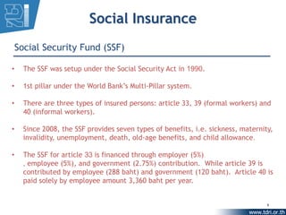 Social Insurance
    Social Security Fund (SSF)

•     The SSF was setup under the Social Security Act in 1990.

•     1st pillar under the World Bank’s Multi-Pillar system.

•     There are three types of insured persons: article 33, 39 (formal workers) and
      40 (informal workers).

•     Since 2008, the SSF provides seven types of benefits, i.e. sickness, maternity,
      invalidity, unemployment, death, old-age benefits, and child allowance.

•     The SSF for article 33 is financed through employer (5%)
      , employee (5%), and government (2.75%) contribution. While article 39 is
      contributed by employee (288 baht) and government (120 baht). Article 40 is
      paid solely by employee amount 3,360 baht per year.


                                                                                   9
 