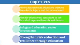 Comprehensive Disaster Risk Reduction and Management Framework in ...