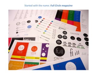 Started with the name: Full Circle magazine
 