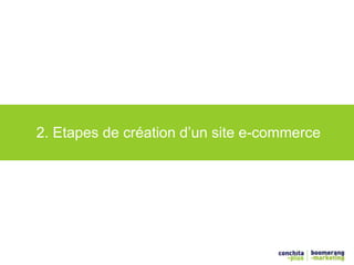 2. Etapes de création d’un site e-commerce 
 