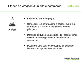 Etapes de création d’un site e-commerce 
Analyse 
 Fixation du cadre du projet. 
 Conseil sur les informations à afficher sur le site 
internet et la mise en évidence des thèmes 
principaux. 
 Définition du type de navigation, de l’arborescence 
du site, de son ergonomie et des fonctions à 
développer. 
 Document décrivant les concepts, les écrans et 
les fonctions qui leur sont associés. 
 