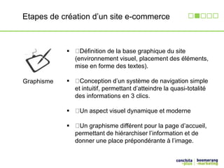 Etapes de création d’un site e-commerce 
Graphisme 
 Définition de la base graphique du site 
(environnement visuel, placement des éléments, 
mise en forme des textes). 
 Conception d’un système de navigation simple 
et intuitif, permettant d’atteindre la quasi-totalité 
des informations en 3 clics. 
 Un aspect visuel dynamique et moderne 
 Un graphisme différent pour la page d’accueil, 
permettant de hiérarchiser l’information et de 
donner une place prépondérante à l’image. 
 