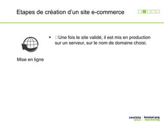 Etapes de création d’un site e-commerce 
Mise en ligne 
 Une fois le site validé, il est mis en production 
sur un serveur, sur le nom de domaine choisi. 
 