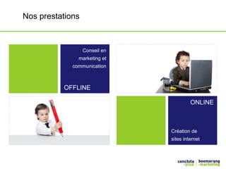 Nos prestations 
Conseil en 
marketing et 
communication 
OFFLINE 
ONLINE 
Création de 
sites internet 
 