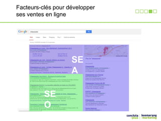 Facteurs-clés pour développer 
ses ventes en ligne 
SE 
O 
SE 
A 
 