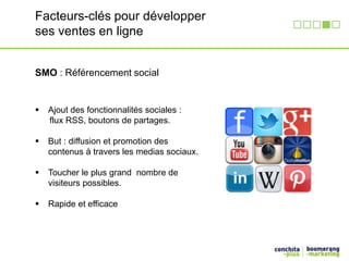 Facteurs-clés pour développer 
ses ventes en ligne 
SMO : Référencement social 
 Ajout des fonctionnalités sociales : 
flux RSS, boutons de partages. 
 But : diffusion et promotion des 
contenus à travers les medias sociaux. 
 Toucher le plus grand nombre de 
visiteurs possibles. 
 Rapide et efficace 
 