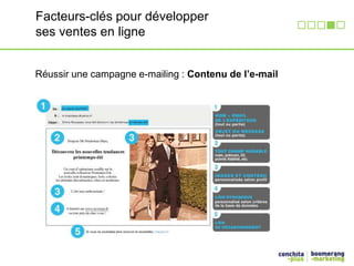 Facteurs-clés pour développer 
ses ventes en ligne 
Réussir une campagne e-mailing : Contenu de l’e-mail 
 