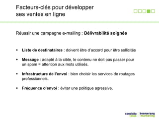 Facteurs-clés pour développer 
ses ventes en ligne 
Réussir une campagne e-mailing : Délivrabilité soignée 
 Liste de destinataires : doivent être d’accord pour être sollicités 
 Message : adapté à la cible, le contenu ne doit pas passer pour 
un spam = attention aux mots utilisés. 
 Infrastructure de l’envoi : bien choisir les services de routages 
professionnels. 
 Fréquence d’envoi : éviter une politique agressive. 
 
