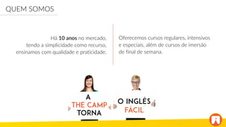 Há 10 anos no mercado,
tendo a simplicidade como recurso,
ensinamos com qualidade e praticidade.
Oferecemos cursos regulares, intensivos
e especiais, além de cursos de imersão
de final de semana.
QUEM SOMOS