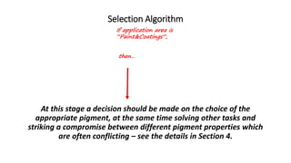 Selection Algorithm
If application area is
“Paint&Coatings”,
then…
At this stage a decision should be made on the choice of the
appropriate pigment, at the same time solving other tasks and
striking a compromise between different pigment properties which
are often conflicting – see the details in Section 4.
 
