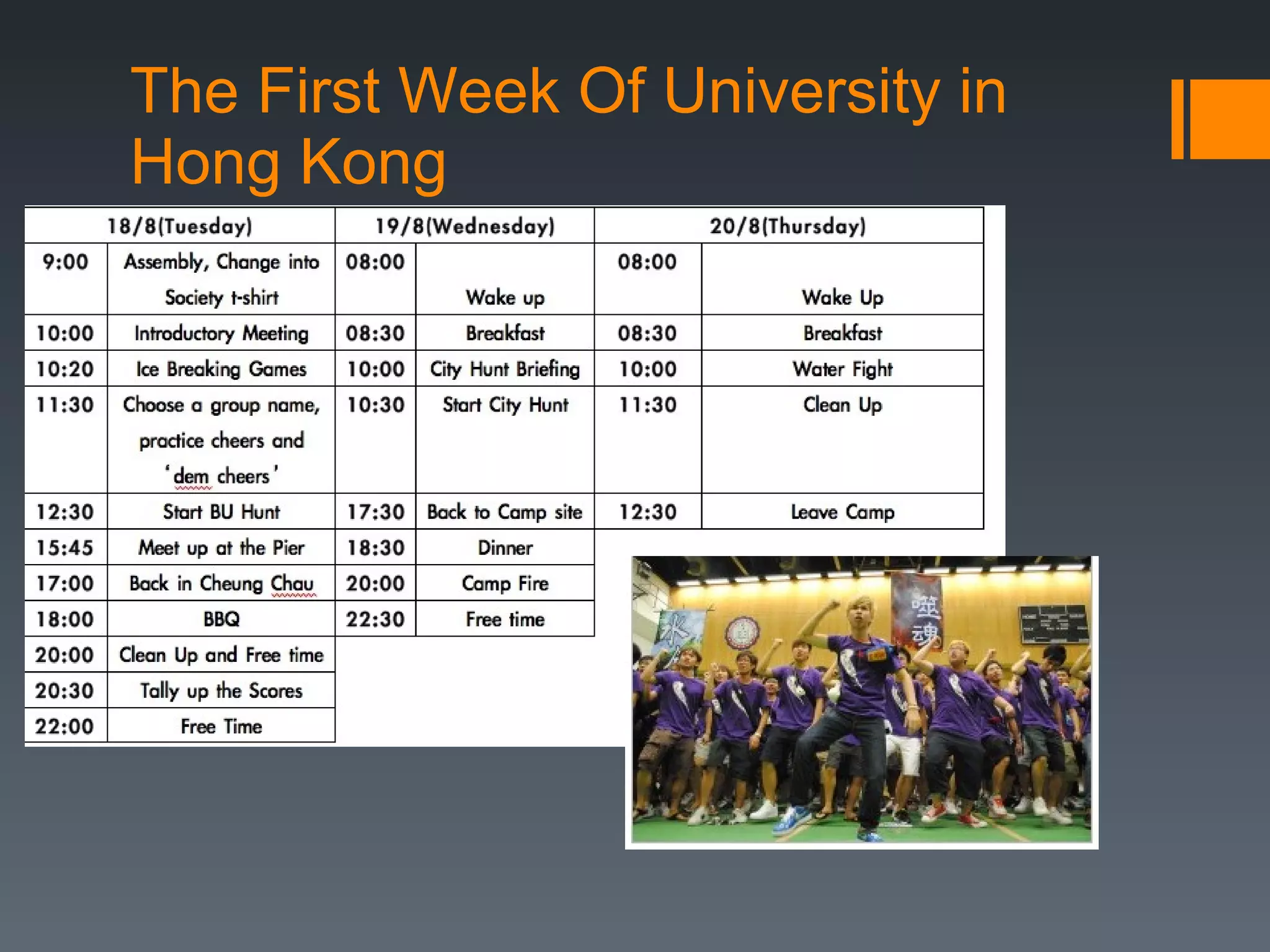The First Week Of University in Hong Kong  