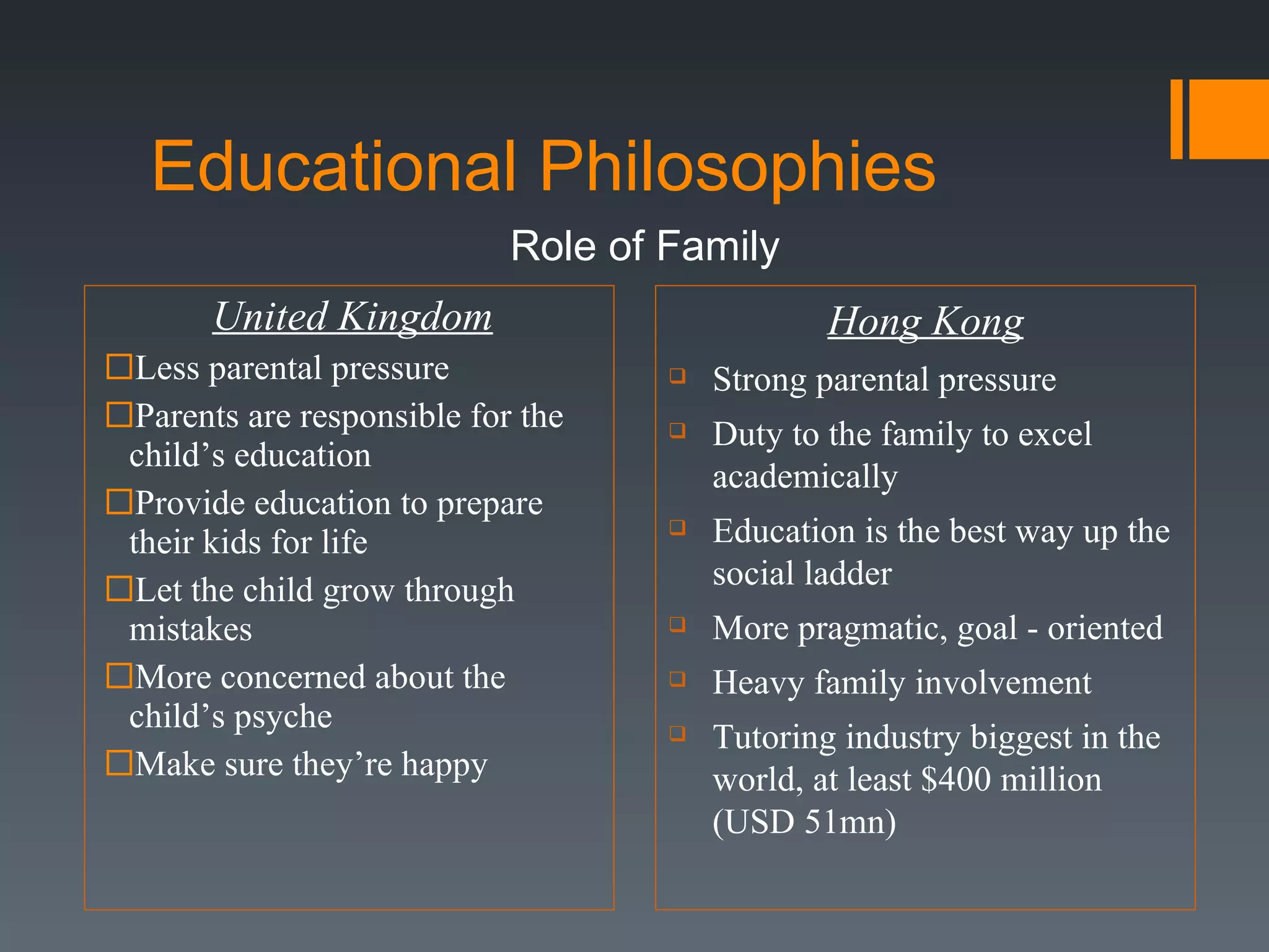 Educational Philosophies  United Kingdom Less parental pressure Parents are responsible for the child’s education Provide education to prepare their kids for life  Let the child grow through mistakes More concerned about the child’s psyche Make sure they’re happy  Hong Kong Strong parental pressure Duty to the family to excel academically Education is the best way up the social ladder More pragmatic, goal - oriented Heavy family involvement Tutoring industry biggest in the world, at least $400 million (USD 51mn) Role of Family 