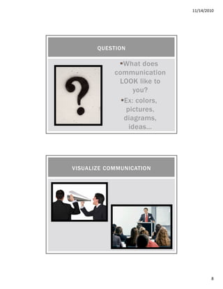 11/14/2010
8
What does
communication
LOOK like to
you?
Ex: colors,
pictures,
diagrams,
ideas…
QUESTION
VISUALIZE COMMUNICATION
 