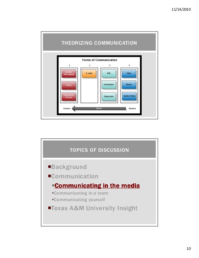The Dynamics Of Communication