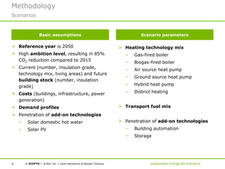 Presentation the future of bioenergy in urban energy systems