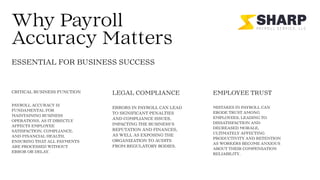 Sharp Payroll The Importance of Payroll Accuracy | Sharp Payroll Service | PDF
