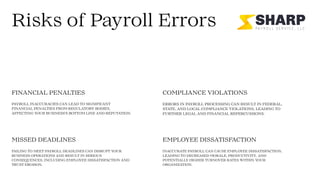 The Importance of Payroll Accuracy | Sharp Payroll Service | PDF