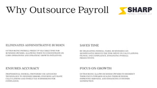 The Importance of Payroll Accuracy | Sharp Payroll Service | PDF