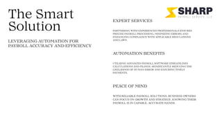 Sharp Payroll The Importance of Payroll Accuracy | Sharp Payroll Service | PDF