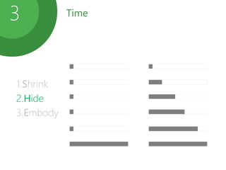 Time3
1.Shrink
2.Hide
3.Embody
 