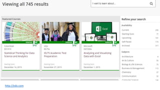 http://edx.com
 