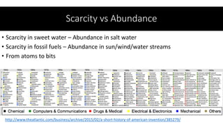 • Scarcity in sweet water – Abundance in salt water
• Scarcity in fossil fuels – Abundance in sun/wind/water streams
• From atoms to bits
Scarcity vs Abundance
http://www.theatlantic.com/business/archive/2015/02/a-short-history-of-american-invention/385279/
 