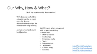 Our Why, How & What?
HOW: By crowdsourcing & co-creation!
WHY: Because we feel that
education can be so much
more fun & more
personalised nowadays! We
believe in life-long learning.
And we as humanity learn
best by doing.
WHAT: Events where everyone is
able to learn something.
- Hackathons
- Start-up travels
- Bootcamps
- Innovation hacks
- Tours
- Pressure cooks
- Tech-events
- Campus Party
- Summits
http://bit.ly/Whyeduhack
http://bit.ly/Whateduhack
http://bit.ly/StartEduhack
 