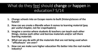 1. Change schools into an Escape rooms to built (history)classes of the
future!
2. How can we create a Blendle when it comes to learning material (pay
per useful chapter, not for crapchapters)
3. Imagine a service where students & teachers can teach each other
things, review each other and borrow materials and/or sell there
learning materials
4. What can you do with all the materials that are not being used when
"officehours" are over?
5. How can we make sure higher education fits better into the real market
industry?
What do they feel should change or happen in
education? 5/14
 
