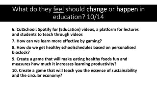 What do they feel should change or happen in
education? 10/14
6. CutSchool: Spotify for (Education) videos, a platform for lectures
and students to teach through videos
7. How can we learn more effective by gaming?
8. How do we get healthy schoolschedules based on personalised
bioclock?
9. Create a game that will make eating healthy foods fun and
measures how much it increases learning productivity?
10. Create a game that will teach you the essence of sustainability
and the circular economy?
 