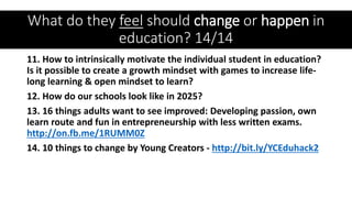 11. How to intrinsically motivate the individual student in education?
Is it possible to create a growth mindset with games to increase life-
long learning & open mindset to learn?
12. How do our schools look like in 2025?
13. 16 things adults want to see improved: Developing passion, own
learn route and fun in entrepreneurship with less written exams.
http://on.fb.me/1RUMM0Z
14. 10 things to change by Young Creators - http://bit.ly/YCEduhack2
What do they feel should change or happen in
education? 14/14
 