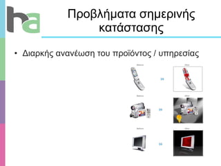 Προβλήματα σημερινής κατάστασης Διαρκής ανανέωση του προϊόντος / υπηρεσίας 