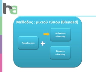 Μέθοδος  :  μικτού τύπου ( Blended ) Παραδοσιακή Σύγχρονο e-learrning Ασύγχρονο e-learrning 