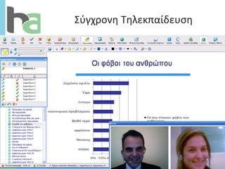 Σύγχρονη Τηλεκπαίδευση 