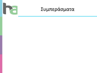 Συμπεράσματα 