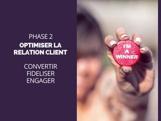 OPTIMISER LA
RELATION CLIENT
PHASE 2
CONVERTIR
FIDELISER
ENGAGER
 