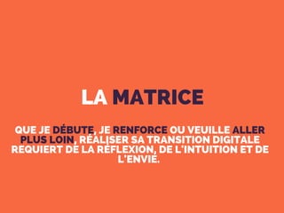 LA MATRICE
QUE JE DÉBUTE, JE RENFORCE OU VEUILLE ALLER
PLUS LOIN, RÉALISER SA TRANSITION DIGITALE
REQUIERT DE LA RÉFLEXION, DE L'INTUITION ET DE
L'ENVIE. 
 