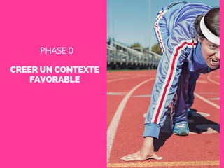CREER UN CONTEXTE
FAVORABLE
PHASE 0
 