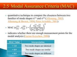  quantitative technique to compare the closeness between two
families of mode shapes x(1) and x(2) (Allemang, 2003;
Allemang & Brown, 1998; Peter Avitabile, 2001)
 MAC (𝑥(𝑖)
(1)
, 𝑥(𝑗)
(2)
) =
𝑥(𝑖)
(1)
𝑥(𝑗)
(2)
𝑥(𝑖)
(1)
𝑥(𝑗)
(2)
2
 indicates whether there are enough measurement points for the
modal analysis (Gaetan Kerschen, 2006)
MAC Value Interpretation
= 1.0 Two mode shapes are identical
> 0.9 Two mode shapes are similar
< 0.9 Two mode shapes are different
2.5 Modal Assurance Criteria (MAC)
 