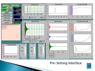 Pre-Setting Interface
 