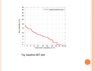 1 2 5 10 20 40 60 80 90 95 98 99
1
2
5
10
20
40
60
80
90
95
98
99
False Alarm probability (in %)
Missprobability(in%)
original baseline gmm
Fig: baseline DET plot
 