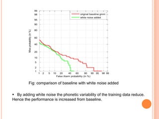 1 2 5 10 20 40 60 80 90 95 98 99
1
2
5
10
20
40
60
80
90
95
98
99
False Alarm probability (in %)
Missprobability(in%)
original baseline gmm
white noise added
Fig: comparison of baseline with white noise added
 By adding white noise the phonetic variability of the training data reduce.
Hence the performance is increased from baseline.
 