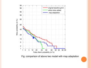 1 2 5 10 20 40 60 80 90 95 98 99
1
2
5
10
20
40
60
80
90
95
98
99
False Alarm probability (in %)
Missprobability(in%)
original baseline gmm
white noise added
map adaptation
Fig: comparison of above two model with map adaptation
 