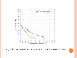 Fig : DET plot for GMM with white noise and after score normalization
1 2 5 10 20 40 60 80 90 95 98 99
1
2
5
10
20
40
60
80
90
95
98
99
False Alarm probability (in %)
Missprobability(in%)
score norm baseline gmm
score norm white noise added
 