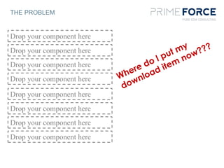 THE PROBLEM
Drop your component here
Drop your component here
Drop your component here
Drop your component here
Drop your component here
Drop your component here
Drop your component here
Drop your component here
parsyssectionaccordionaccordion - itemcarouselteaser (list)teaser listitem
 